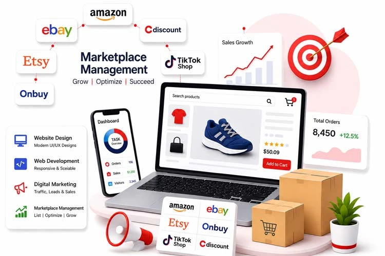 Shivra Ecom marketplace management and digital growth services