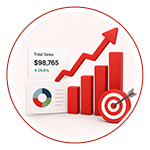 Business growth and ongoing support