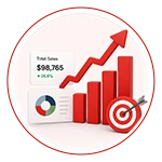 Business growth and ongoing support
