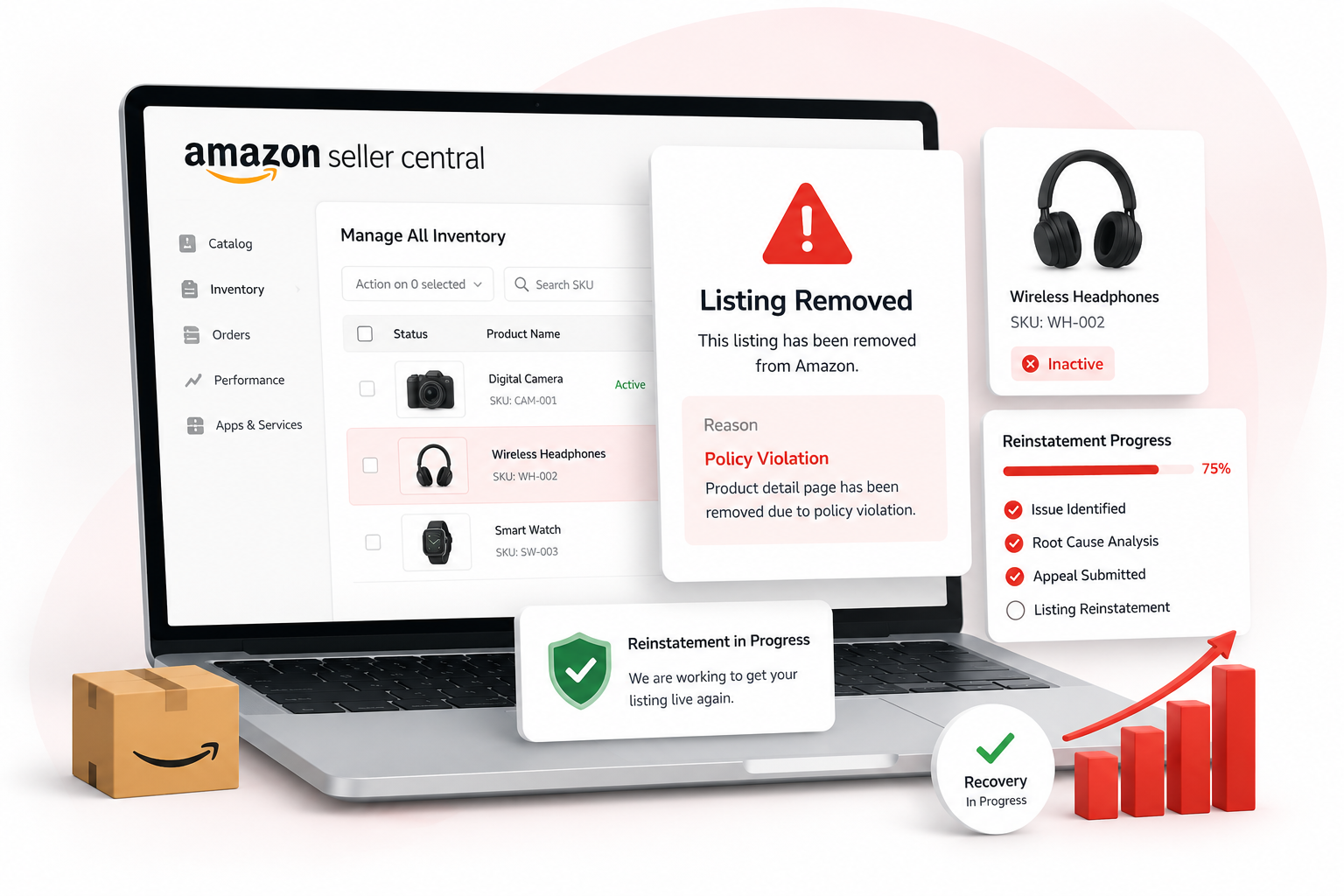 Amazon Listing Reinstatement Service background