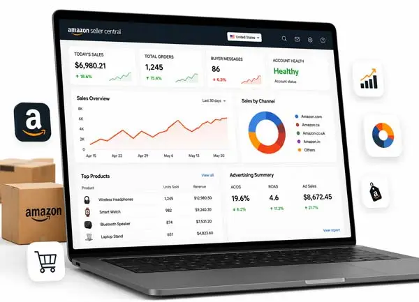 Amazon account management services