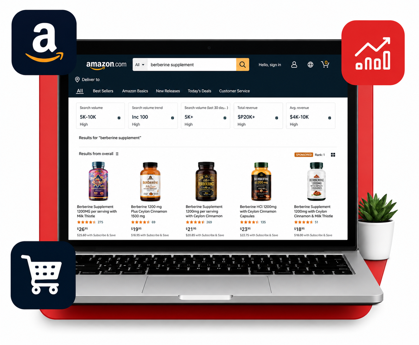 Amazon product listing optimisation services