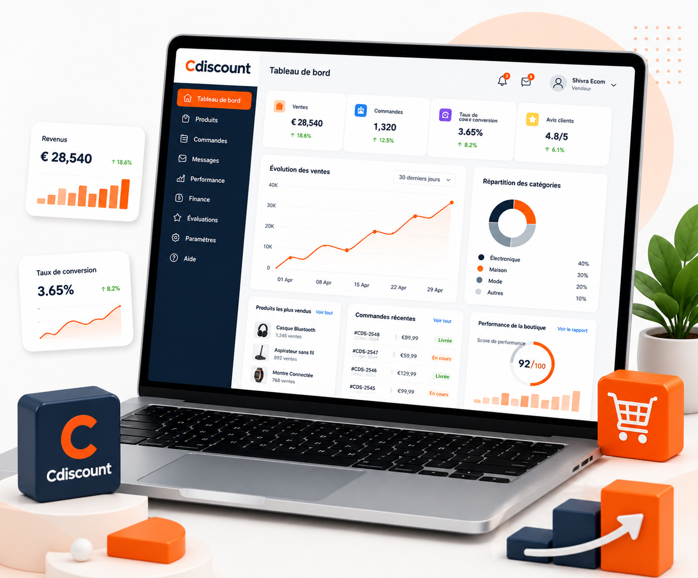 Cdiscount account management services