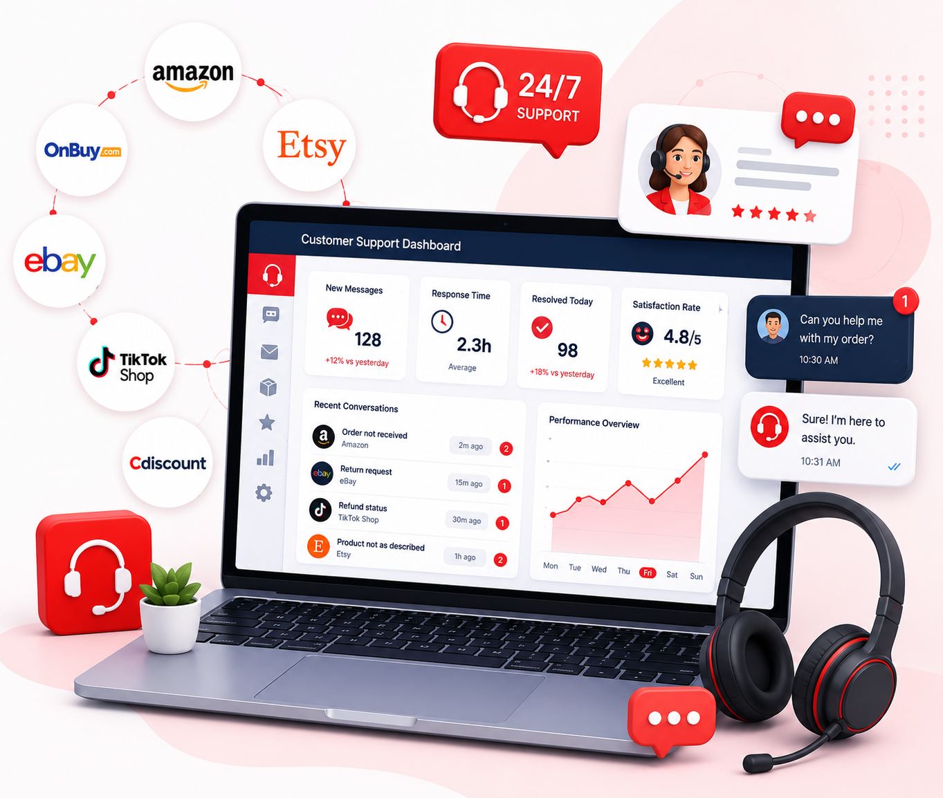 Marketplace customer support services background