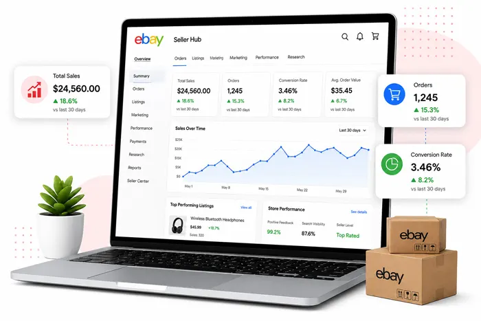 eBay Account Management