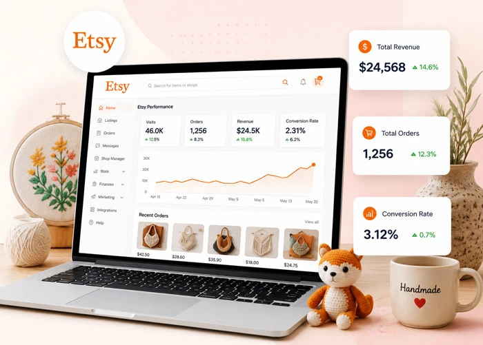 Etsy account management services
