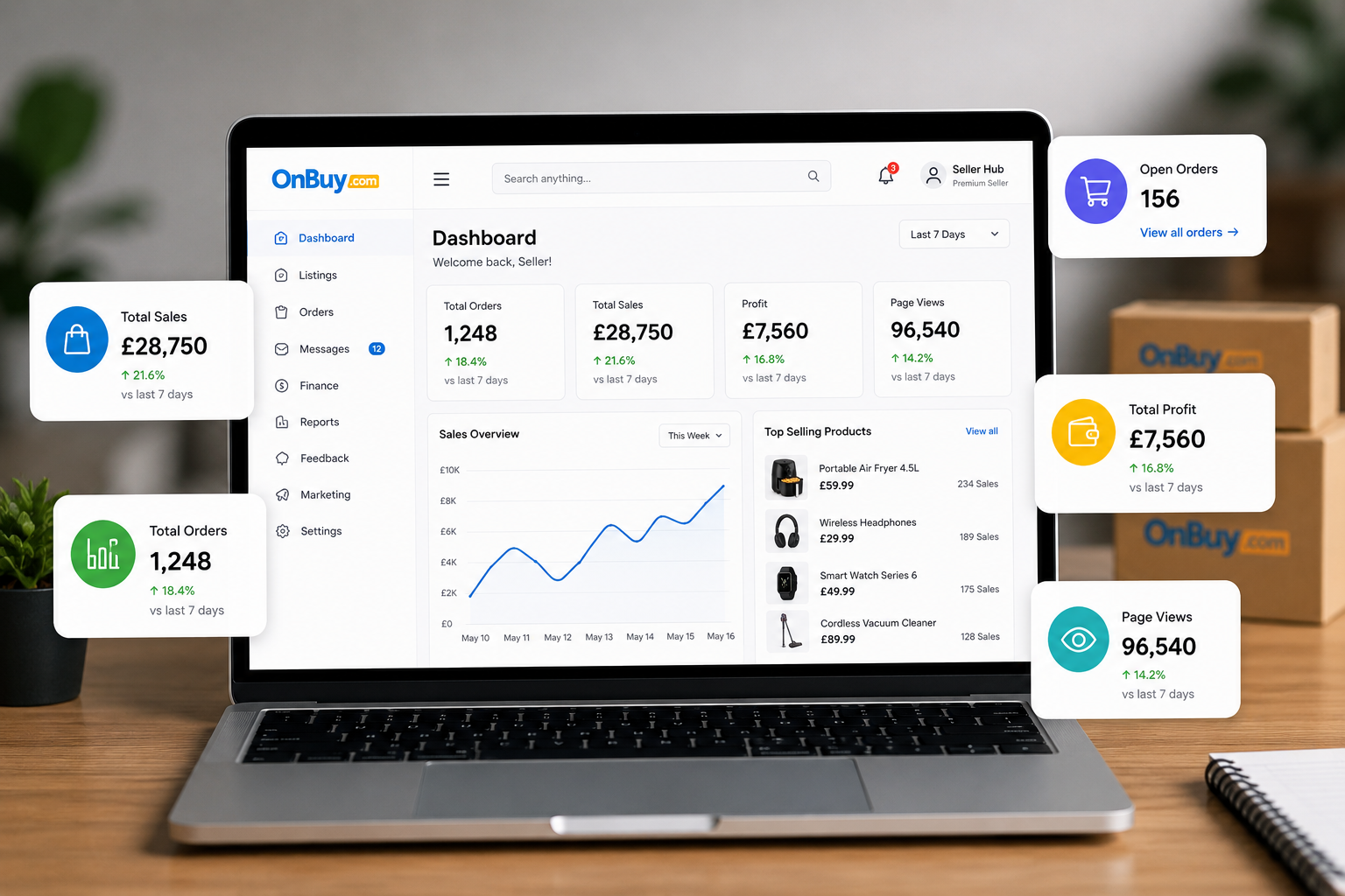 OnBuy account management services