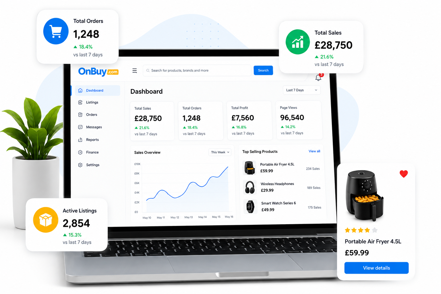 OnBuy product listing optimisation services