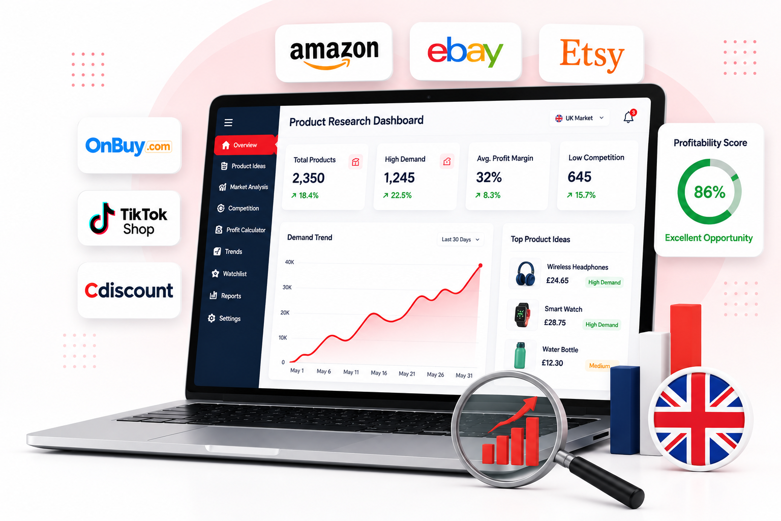 Product research services for Amazon and UK marketplaces
