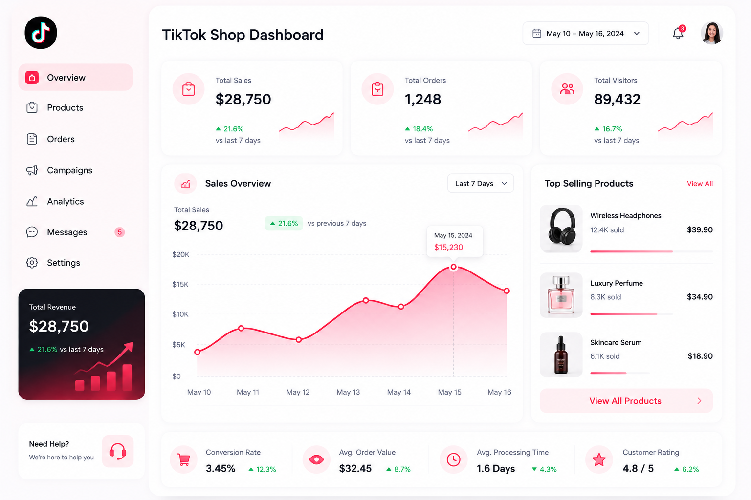 TikTok Shop account management services