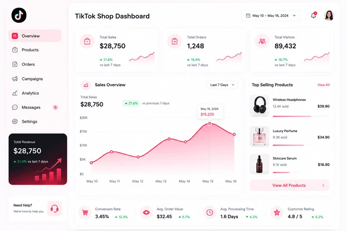 TikTok Shop account management services