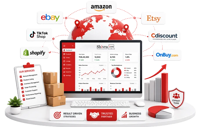 Shivra Ecom marketplace management dashboard for Amazon, eBay, Etsy, Shopify, TikTok Shop, OnBuy and Cdiscount